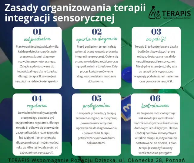 Przykładowa diagnoza integracji sensorycznej chomikuj – skuteczne metody oceny