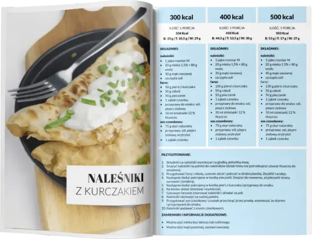 Co ma 600 kcal? 10 sycących produktów i potraw na wyciągnięcie ręki