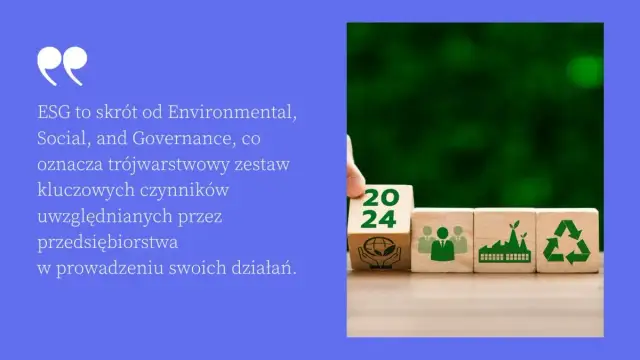 Czynniki zrównoważonego rozwoju: Klucz do sukcesu firm i inwestycji