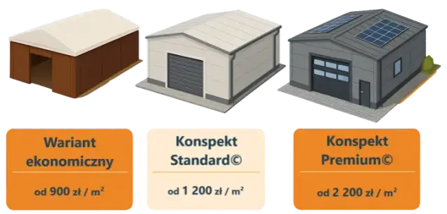 Koszt budowy hali sportowej: od 2500 zł/m² pełny przewodnik