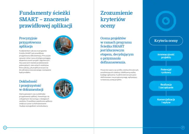 Co to jest dofinansowanie i jak uniknąć błędów w aplikacji