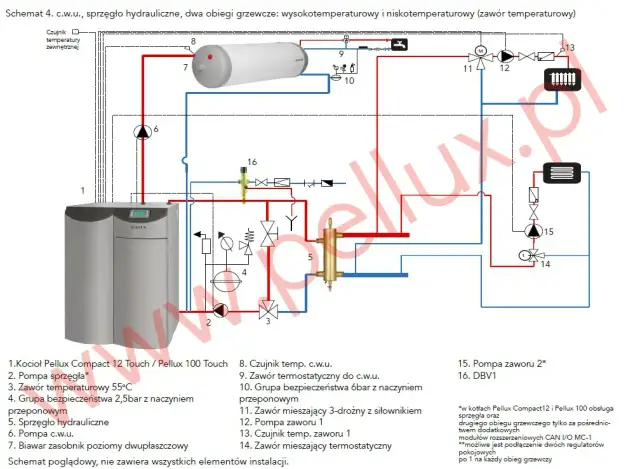 Zawór różnicowy: jak działa i chroni Twój kocioł? Pełny poradnik