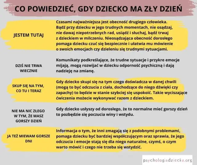 Psycholog szkolny: Co może powiedzieć rodzicom, a co musi?