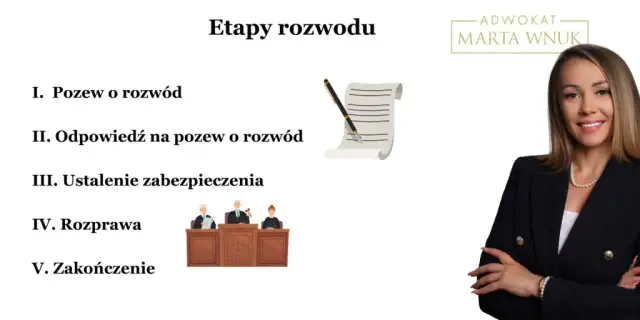 Pytania na rozprawie rozwodowej: jak odpowiadać bez stresu?