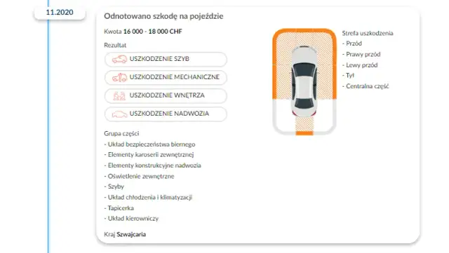 Sprawdzenie VIN: odkryj sekrety auta przed zakupem!