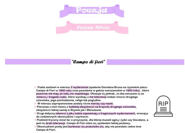 Wiersz "Campo di fiori" Czesława Miłosza zestawia tragedie Rzymu i Warszawy, ukazując obojętność i brak tolerancji.