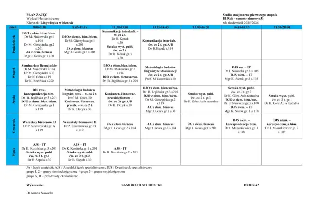 Uniwersytet Przyrodniczy Lublin: Plan zajęć krok po kroku