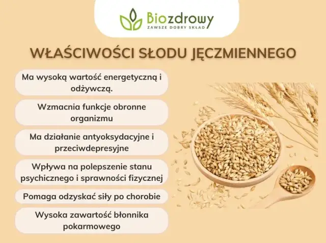Słód jęczmienny na laktację: dawkowanie, efekty i bezpieczeństwo dla mam