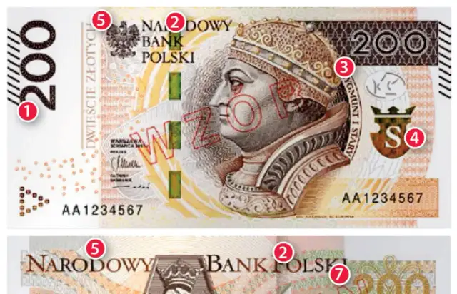 Kto drukuje pieniądze w Polsce? Poznaj tajemnice produkcji banknotów