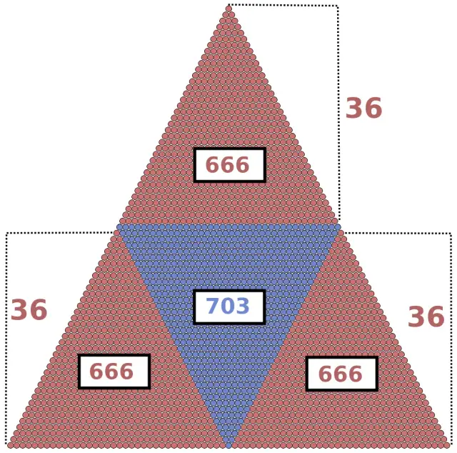 Co oznacza znak w matematyce? Zrozumienie symboli i ich znaczenia
