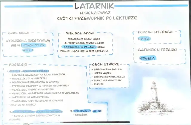 Henryk Sienkiewicz, "Latarnik" - nowela o przygodach Skawińskiego, polskiego emigranta, który zostaje latarnikiem w Panamie.