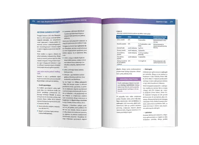 Tabela przedstawia leki, które można stosować w ciąży, i jak leki wpływają na płód.