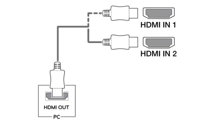 Jak podłączyć monitor do komputera stacjonarnego bez problemów