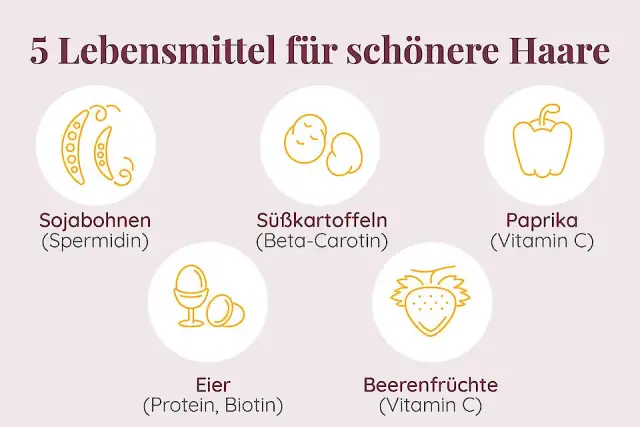 Vitamine für Haar: Die besten Nährstoffe für gesundes Haarwachstum