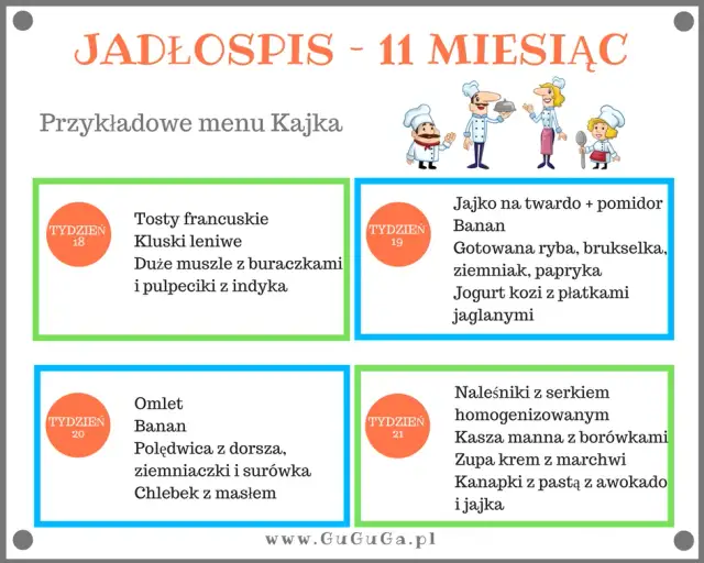 Dieta 11-miesięcznego dziecka: Co może jeść? Jadłospis i porady eksperta