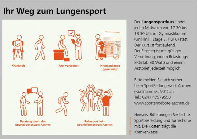 Leichter atmen im Alltag: Lungensport Übungen für zu Hause