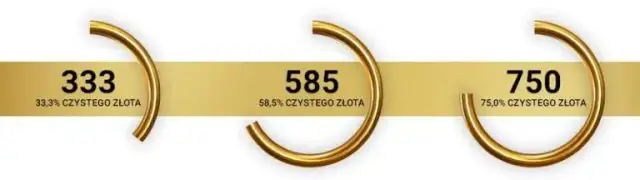 Jak wyczyścić złoto próby 333 bez ryzyka uszkodzenia biżuterii