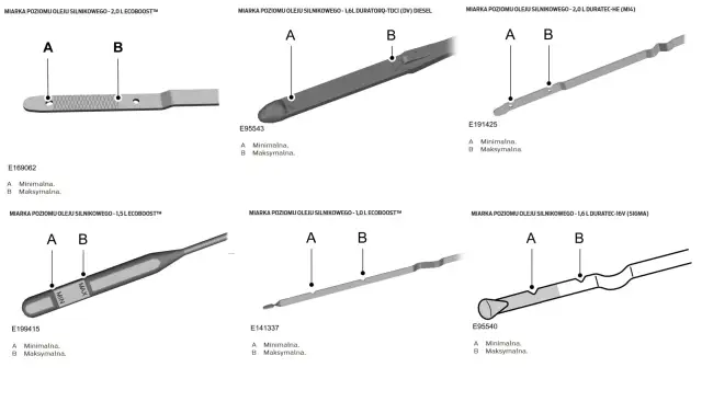 Prawidłowy poziom oleju w silniku: ile wlać i jak sprawdzić?