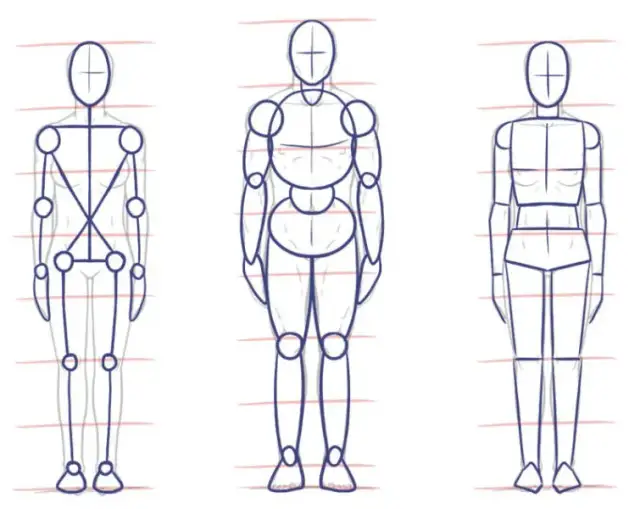 Mann zeichnen lernen: Einfache Anleitung für Anfänger