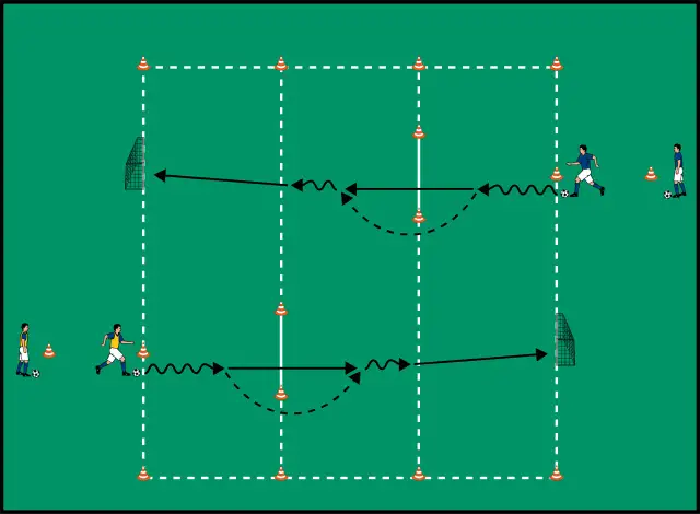 E-Jugend Training: Neue DFB-Formen & Top-Übungen für U10/U11