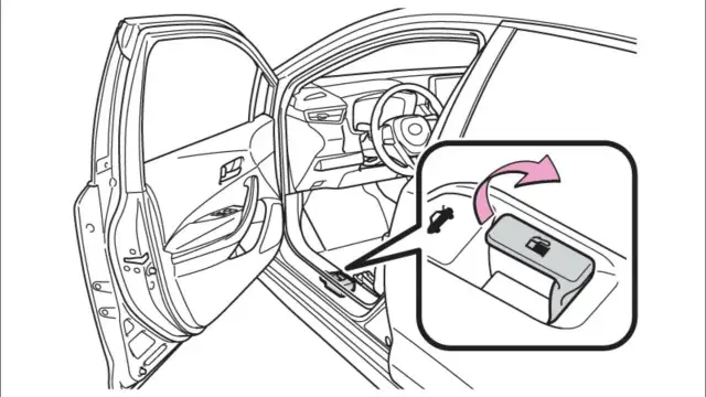 Jak otworzyć wlew paliwa w Toyota Yaris: szybki poradnik krok po kroku