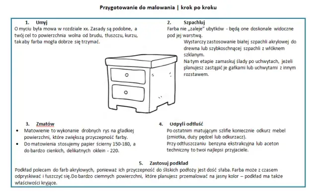 Jak naprawić okleinę na meblach - proste kroki, które zdziałają cuda