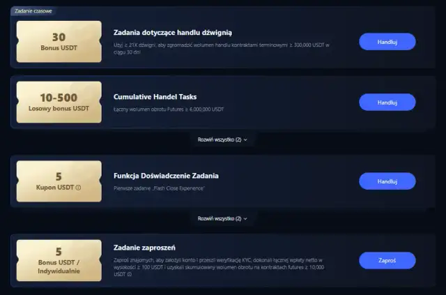 Jak zdobyć darmowe kryptowaluty bez inwestycji i ryzyka?