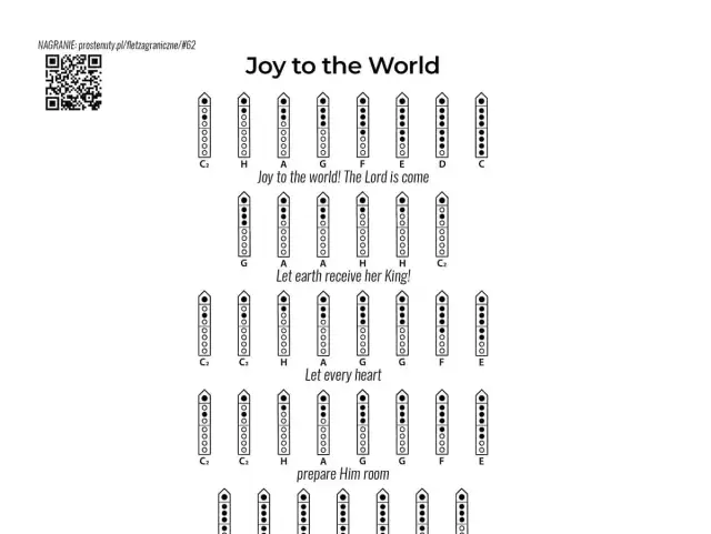 Chwyty gitarowe dla początkujących: Zagraj 8 akordów i tysiące piosenek!