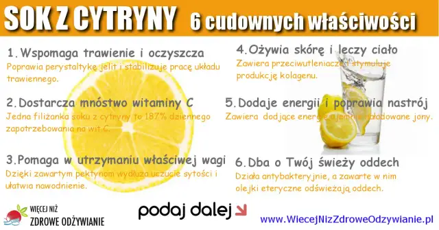 Sok z cytryny: 29 kcal/100g. Kalorie, IG i wpływ na dietę!