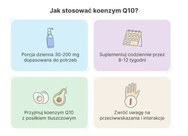 Koenzym Q10 - na co pomaga i jak go wybrać, by nie przepłacać?
