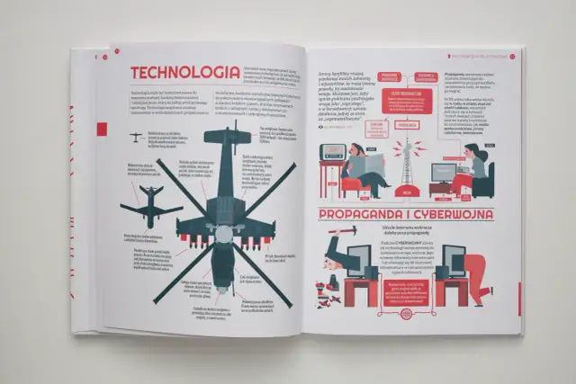 Co to jest wojna? Zrozum definicję i jej konsekwencje