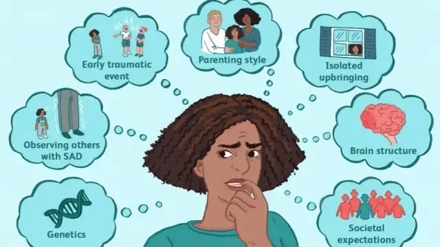 Soziale Phobie: Symptome erkennen & verstehen | Hilfe finden