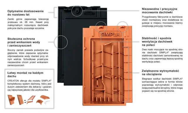 Opinie o dachówkach Creaton Simpla: jakie są kluczowe uwagi?