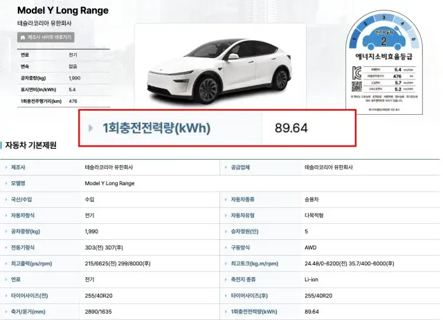 Tesla Model Y Long Range: 공차중량 1,990kg, 1회충전전력량 89.64kWh.