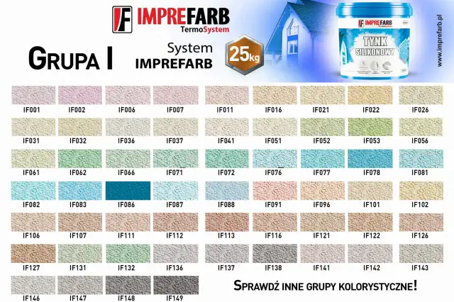 Najlepszy tynk silikonowy? Sprawdź, jak wybrać markę na lata!