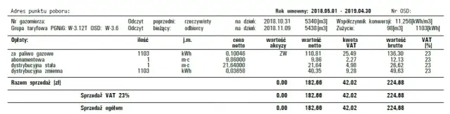 Przeliczanie 1 kWh gazu na m3 - poznaj dokładne wartości