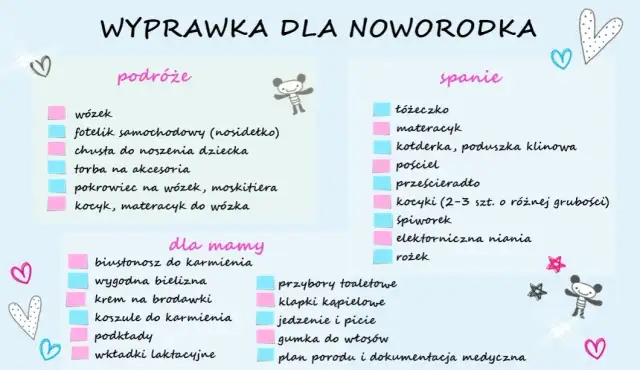 Wyprawka dla niemowlaka: co kupić, by nie przepłacić? Gotowa lista