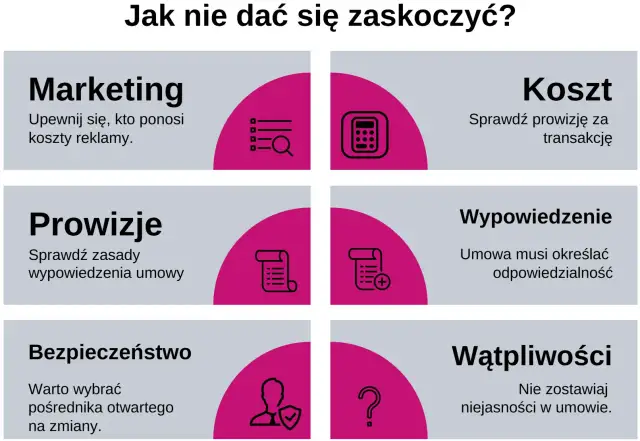 Umowa na wyłączność - Czy warto? Poznaj koszty i pułapki prawne