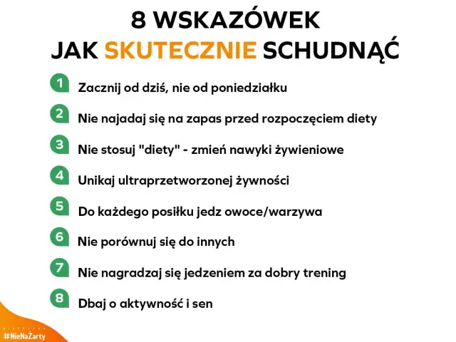 Dieta na odchudzanie: Jak schudnąć trwale i bez efektu jo-jo?