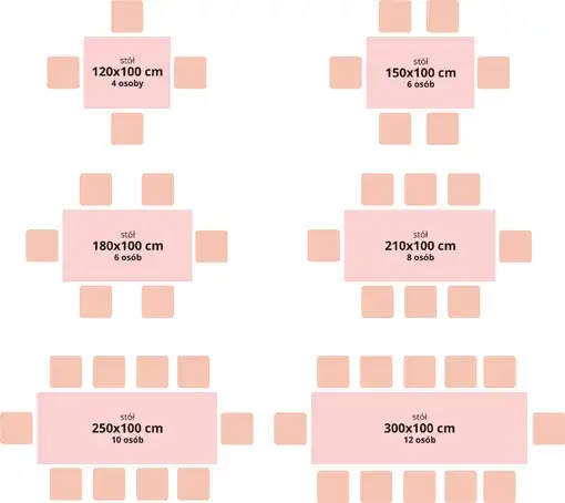 Jak rozsadzić gości na weselu, by uniknąć niezręcznych sytuacji?