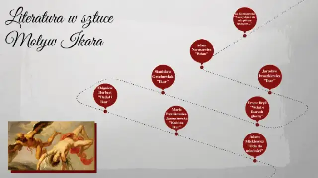 Motyw lotu w literaturze: odkryj jego symbolikę i znaczenie