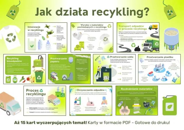 Recykling: Karty pracy PDF i kreatywne zajęcia dla dzieci