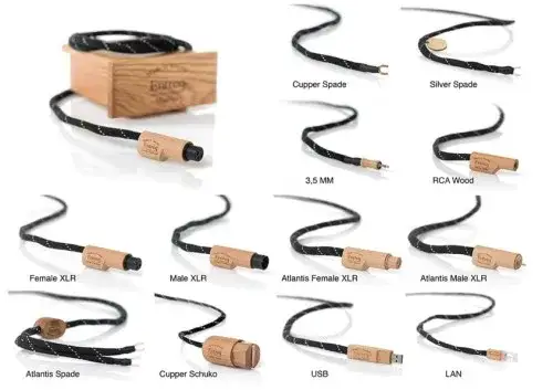 Który kabel to uziemienie? Kluczowe cechy, które musisz znać