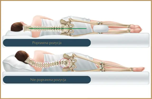 Jak używać poduszki ortopedycznej? Poznaj sekrety zdrowego snu