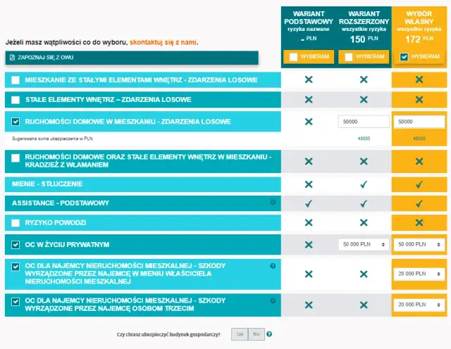Kto ubezpiecza mieszkanie: najemca czy wynajmujący? Sprawdź odpowiedzialność