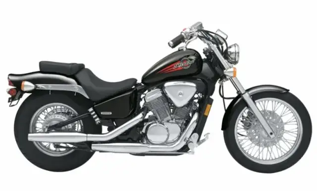 Pojemność baku Honda Shadow 125 - co musisz wiedzieć przed podróżą