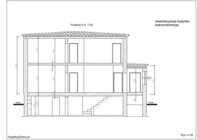Ile kosztuje inwentaryzacja budynku? Poznaj ukryte koszty i ceny