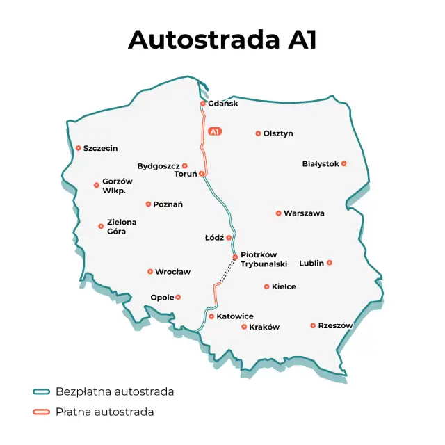 Długość autostrady A1 w km – wszystko, co musisz wiedzieć o jej przebiegu