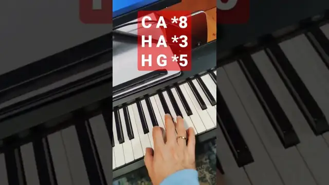 Jak zagrać still dre na pianinie - proste akordy i techniki dla każdego