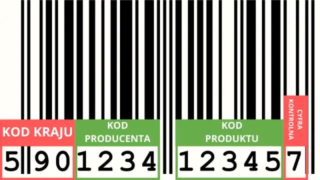 Jaki kraj ma 3 w kodzie kreskowym? Odkryj tajemnice kodów kreskowych